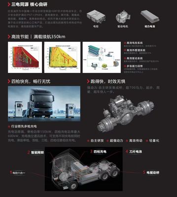 Q3 Tractor Lange Afstand Editie Multimedia Systeem Inbegrepen