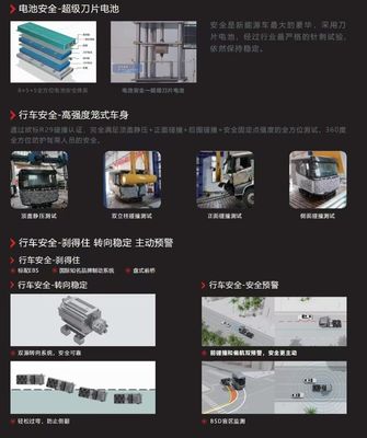 Q3 Tractor Lange Afstand Editie Multimedia Systeem Inbegrepen