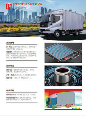 Specificaties van T5 PURE ELECTRIC LIGHT TRUCK